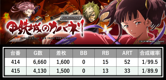 https://cdn.p-town.dmm.com/editor/__0_rakudan/＿＿＿格付け用/0411エスパス稲毛/5.png