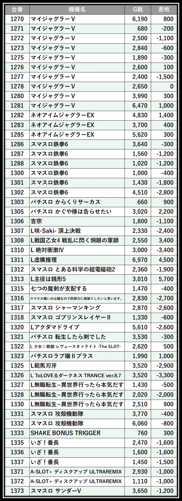 https://cdn.p-town.dmm.com/editor/__0_rakudan/＿＿＿格付け用/0411横浜ポパイ/101.png