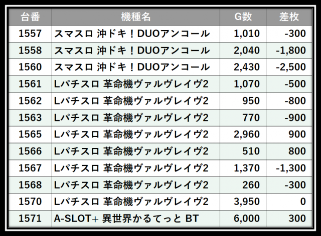 https://cdn.p-town.dmm.com/editor/__0_rakudan/＿＿＿格付け用/0411横浜ポパイ/103.png