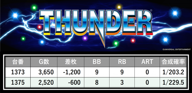 https://cdn.p-town.dmm.com/editor/__0_rakudan/＿＿＿格付け用/0411横浜ポパイ/11.png