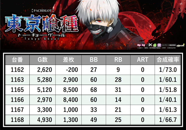 https://cdn.p-town.dmm.com/editor/__0_rakudan/＿＿＿格付け用/0411横浜ポパイ/1.png
