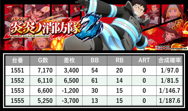 https://cdn.p-town.dmm.com/editor/__0_rakudan/＿＿＿格付け用/0411横浜ポパイ/4.png