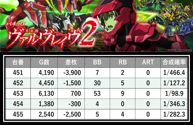 https://cdn.p-town.dmm.com/editor/__0_rakudan/＿＿＿格付け用/0412ガーデン千歳/11.png
