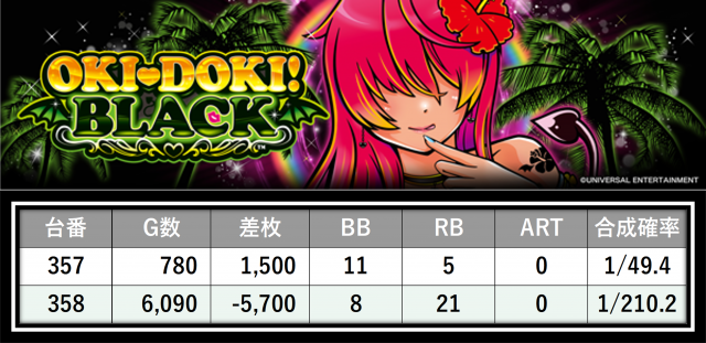 https://cdn.p-town.dmm.com/editor/__0_rakudan/＿＿＿格付け用/0412ガーデン千歳/12.png