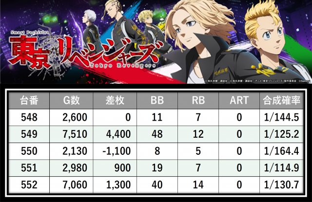 https://cdn.p-town.dmm.com/editor/__0_rakudan/＿＿＿格付け用/0412ガーデン千歳/1.png