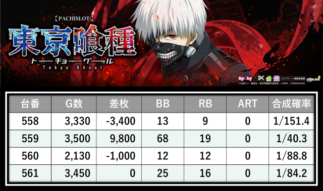 https://cdn.p-town.dmm.com/editor/__0_rakudan/＿＿＿格付け用/0412ガーデン千歳/3.png