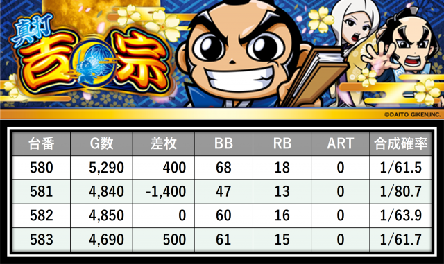 https://cdn.p-town.dmm.com/editor/__0_rakudan/＿＿＿格付け用/0412ガーデン千歳/5.png
