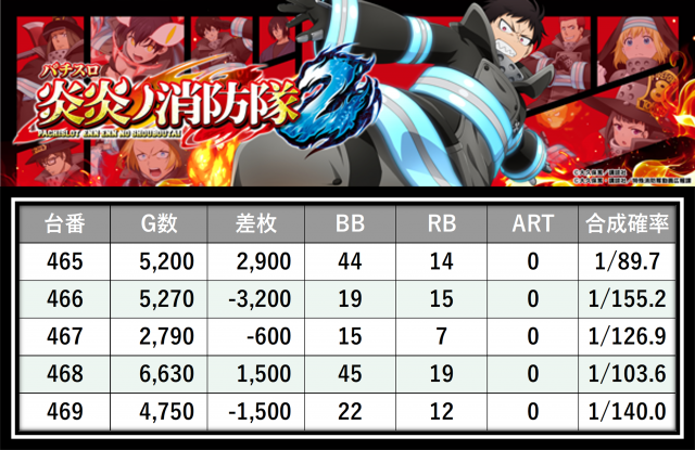 https://cdn.p-town.dmm.com/editor/__0_rakudan/＿＿＿格付け用/0412ガーデン千歳/7.png