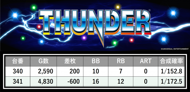 https://cdn.p-town.dmm.com/editor/__0_rakudan/＿＿＿格付け用/0412ガーデン千歳/8.png