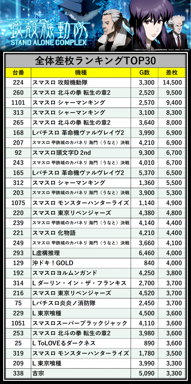 https://cdn.p-town.dmm.com/editor/__0_rakudan/＿＿＿格付け用/0412メガガーデン所沢/kometokoro.png