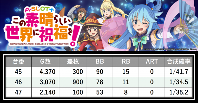https://cdn.p-town.dmm.com/editor/__0_rakudan/＿＿＿格付け用/0412メガガーデン所沢/1.png