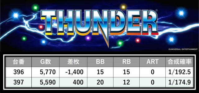 https://cdn.p-town.dmm.com/editor/__0_rakudan/＿＿＿格付け用/0412メガガーデン所沢/19.png