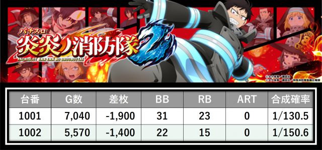 https://cdn.p-town.dmm.com/editor/__0_rakudan/＿＿＿格付け用/0412メガガーデン所沢/25.png