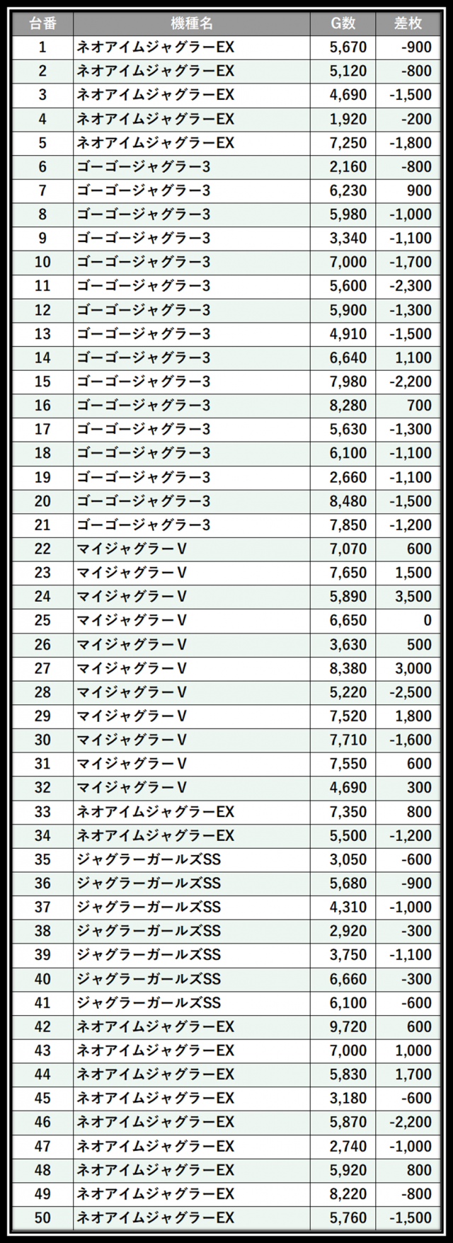 https://cdn.p-town.dmm.com/editor/__0_rakudan/＿＿＿格付け用/0415エスパス溝の/47.png