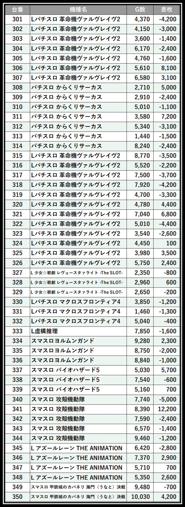 https://cdn.p-town.dmm.com/editor/__0_rakudan/＿＿＿格付け用/0415エスパス溝の/105.png