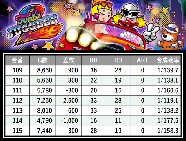 https://cdn.p-town.dmm.com/editor/__0_rakudan/＿＿＿格付け用/0415エスパス溝の/11.png