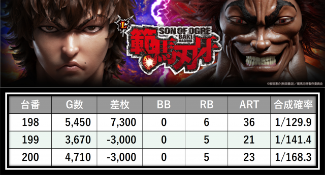 https://cdn.p-town.dmm.com/editor/__0_rakudan/＿＿＿格付け用/0415エスパス溝の/13.png