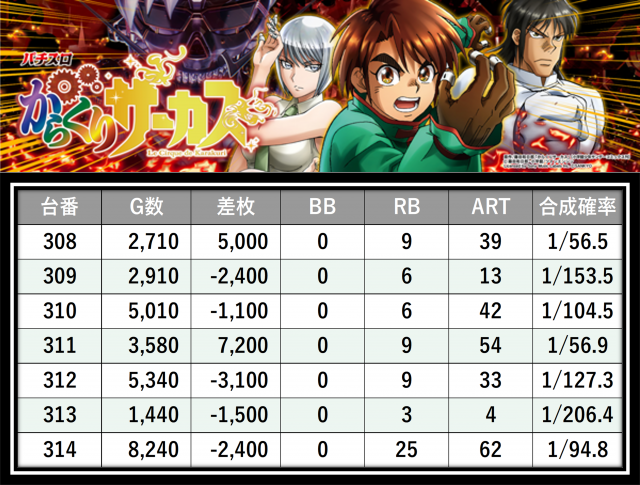 https://cdn.p-town.dmm.com/editor/__0_rakudan/＿＿＿格付け用/0415エスパス溝の/14.png