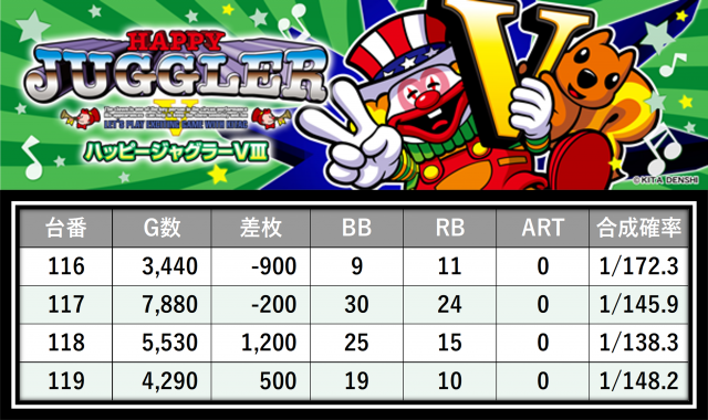 https://cdn.p-town.dmm.com/editor/__0_rakudan/＿＿＿格付け用/0415エスパス溝の/15.png