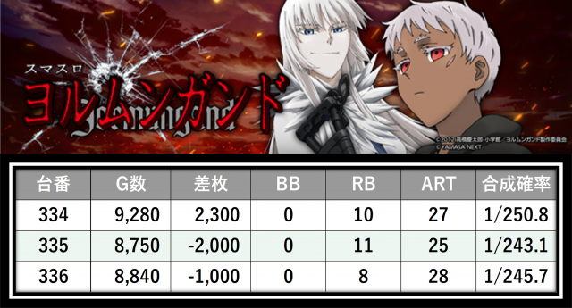 https://cdn.p-town.dmm.com/editor/__0_rakudan/＿＿＿格付け用/0415エスパス溝の/19.png