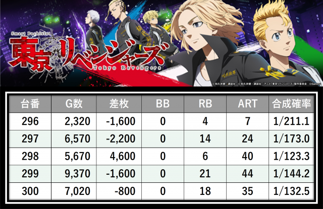 https://cdn.p-town.dmm.com/editor/__0_rakudan/＿＿＿格付け用/0415エスパス溝の/22.png