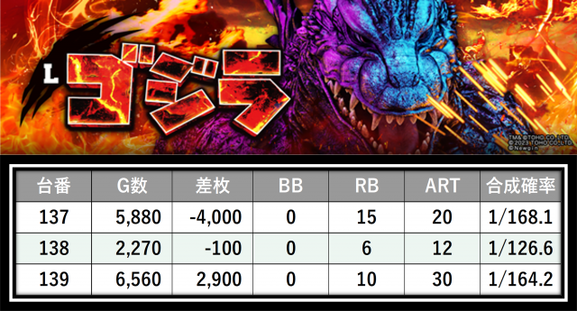 https://cdn.p-town.dmm.com/editor/__0_rakudan/＿＿＿格付け用/0415エスパス溝の/24.png