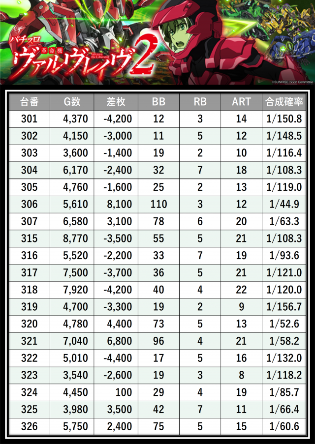 https://cdn.p-town.dmm.com/editor/__0_rakudan/＿＿＿格付け用/0415エスパス溝の/25.png