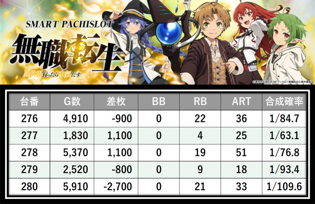 https://cdn.p-town.dmm.com/editor/__0_rakudan/＿＿＿格付け用/0415エスパス溝の/27.png