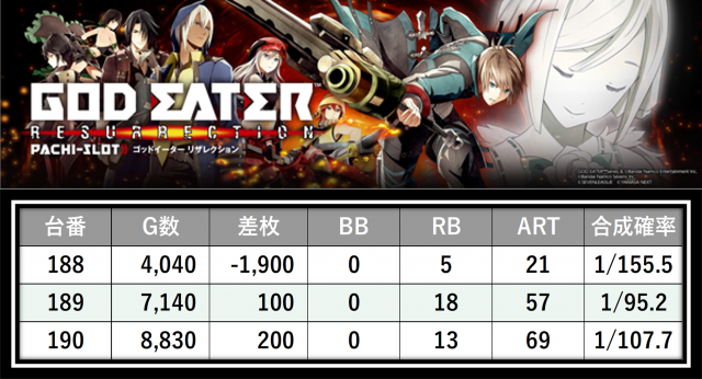 https://cdn.p-town.dmm.com/editor/__0_rakudan/＿＿＿格付け用/0415エスパス溝の/30.png