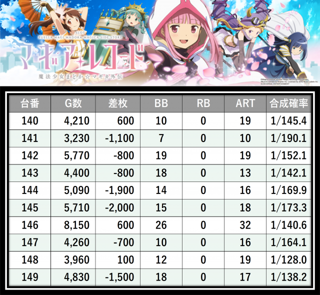 https://cdn.p-town.dmm.com/editor/__0_rakudan/＿＿＿格付け用/0415エスパス溝の/34.png