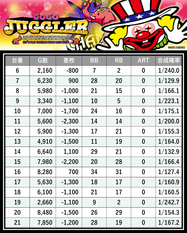 https://cdn.p-town.dmm.com/editor/__0_rakudan/＿＿＿格付け用/0415エスパス溝の/36.png