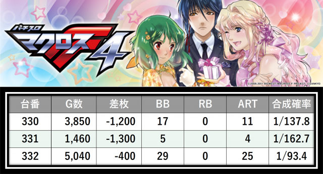 https://cdn.p-town.dmm.com/editor/__0_rakudan/＿＿＿格付け用/0415エスパス溝の/37.png