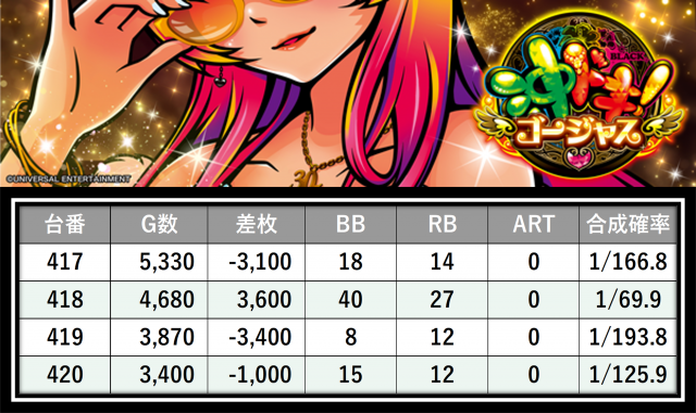 https://cdn.p-town.dmm.com/editor/__0_rakudan/＿＿＿格付け用/0415エスパス溝の/38.png