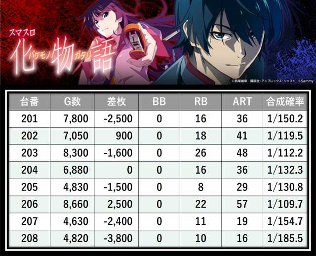 https://cdn.p-town.dmm.com/editor/__0_rakudan/＿＿＿格付け用/0415エスパス溝の/39.png