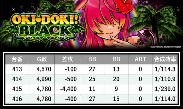 https://cdn.p-town.dmm.com/editor/__0_rakudan/＿＿＿格付け用/0415エスパス溝の/40.png