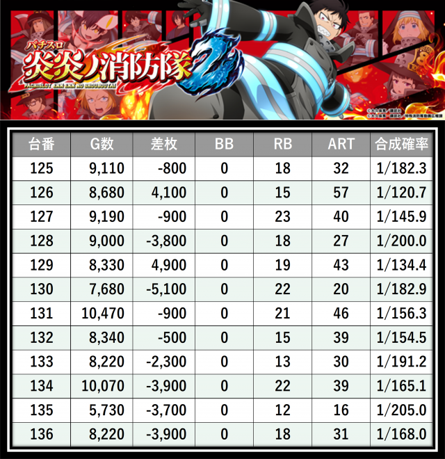 https://cdn.p-town.dmm.com/editor/__0_rakudan/＿＿＿格付け用/0415エスパス溝の/42.png