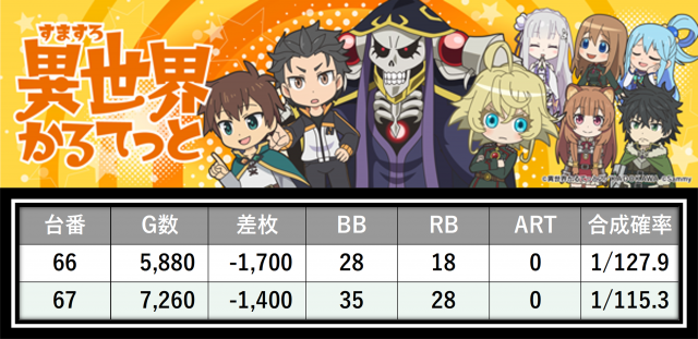 https://cdn.p-town.dmm.com/editor/__0_rakudan/＿＿＿格付け用/0415エスパス溝の/44.png