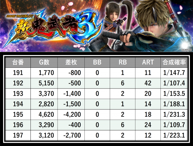 https://cdn.p-town.dmm.com/editor/__0_rakudan/＿＿＿格付け用/0415エスパス溝の/45.png