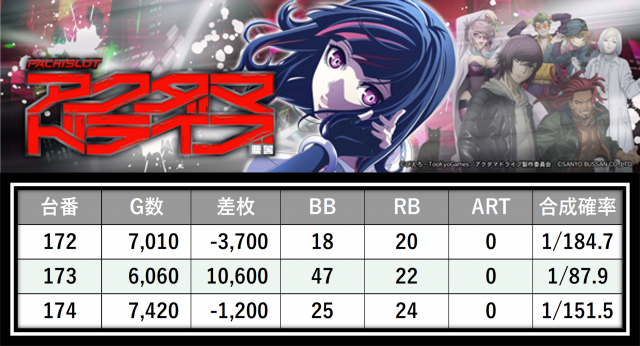 https://cdn.p-town.dmm.com/editor/__0_rakudan/＿＿＿格付け用/0415エスパス溝の/4.png