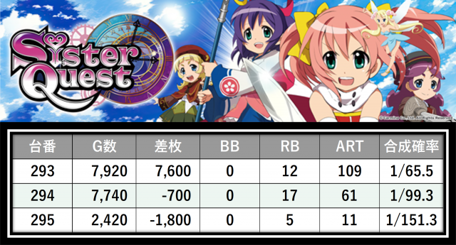 https://cdn.p-town.dmm.com/editor/__0_rakudan/＿＿＿格付け用/0415エスパス溝の/5.png