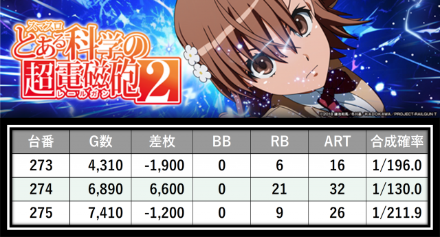 https://cdn.p-town.dmm.com/editor/__0_rakudan/＿＿＿格付け用/0415エスパス溝の/7.png