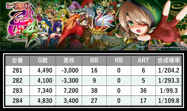 https://cdn.p-town.dmm.com/editor/__0_rakudan/＿＿＿格付け用/0415エスパス溝の/8.png