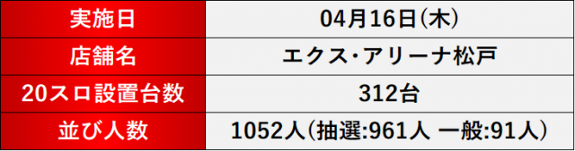 https://cdn.p-town.dmm.com/editor/__0_rakudan/＿＿＿格付け用/0416エクスアリーナ/000.png