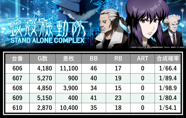 https://cdn.p-town.dmm.com/editor/__0_rakudan/＿＿＿格付け用/0416エクスアリーナ/0.png
