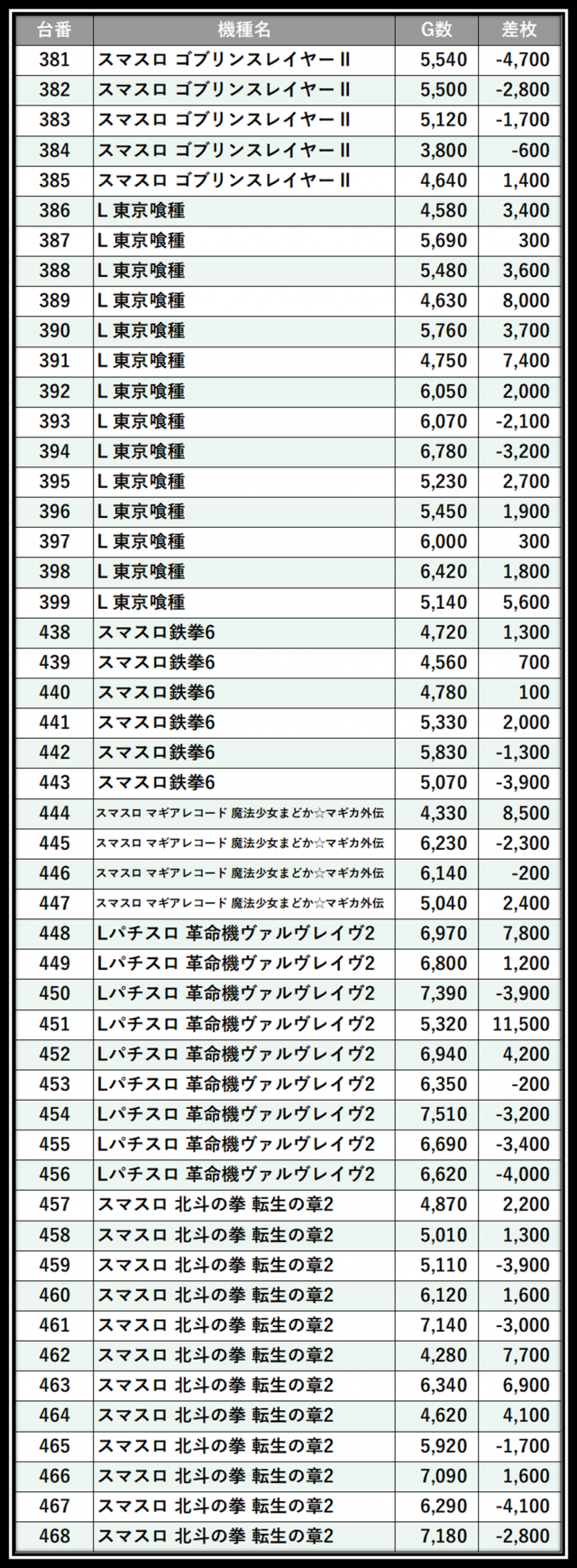 https://cdn.p-town.dmm.com/editor/__0_rakudan/＿＿＿格付け用/0416エクスアリーナ/35.png