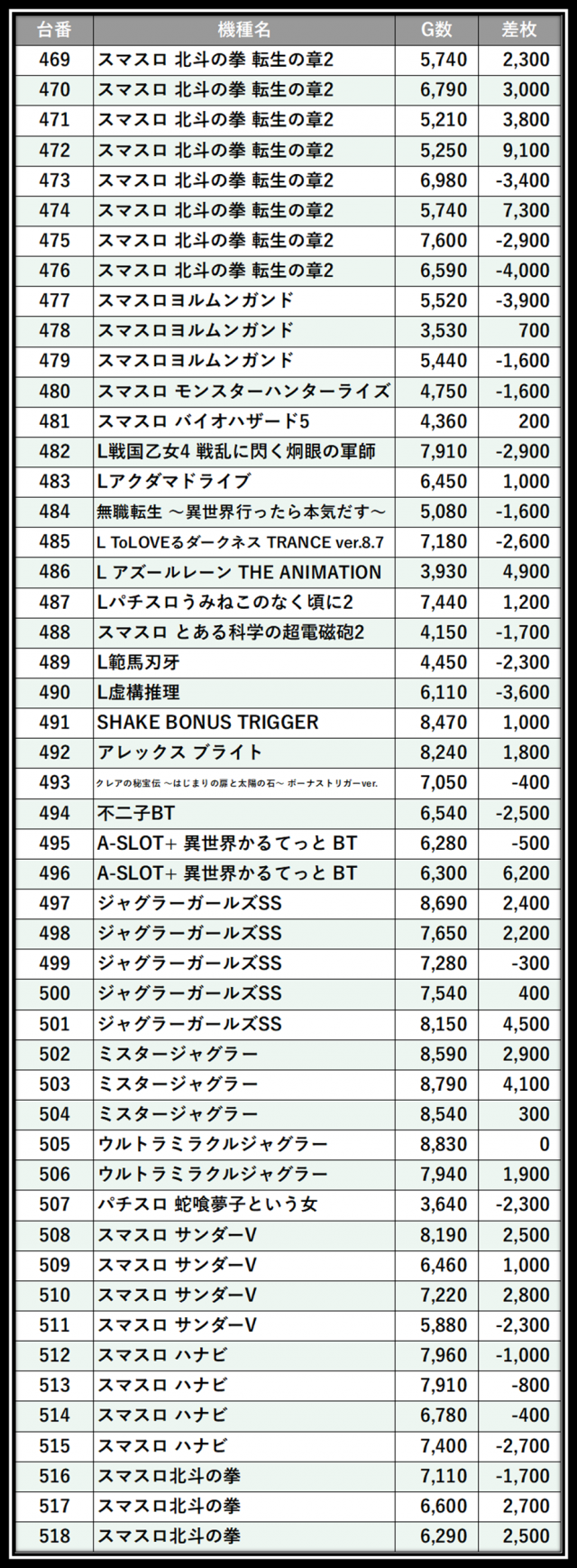 https://cdn.p-town.dmm.com/editor/__0_rakudan/＿＿＿格付け用/0416エクスアリーナ/100.png