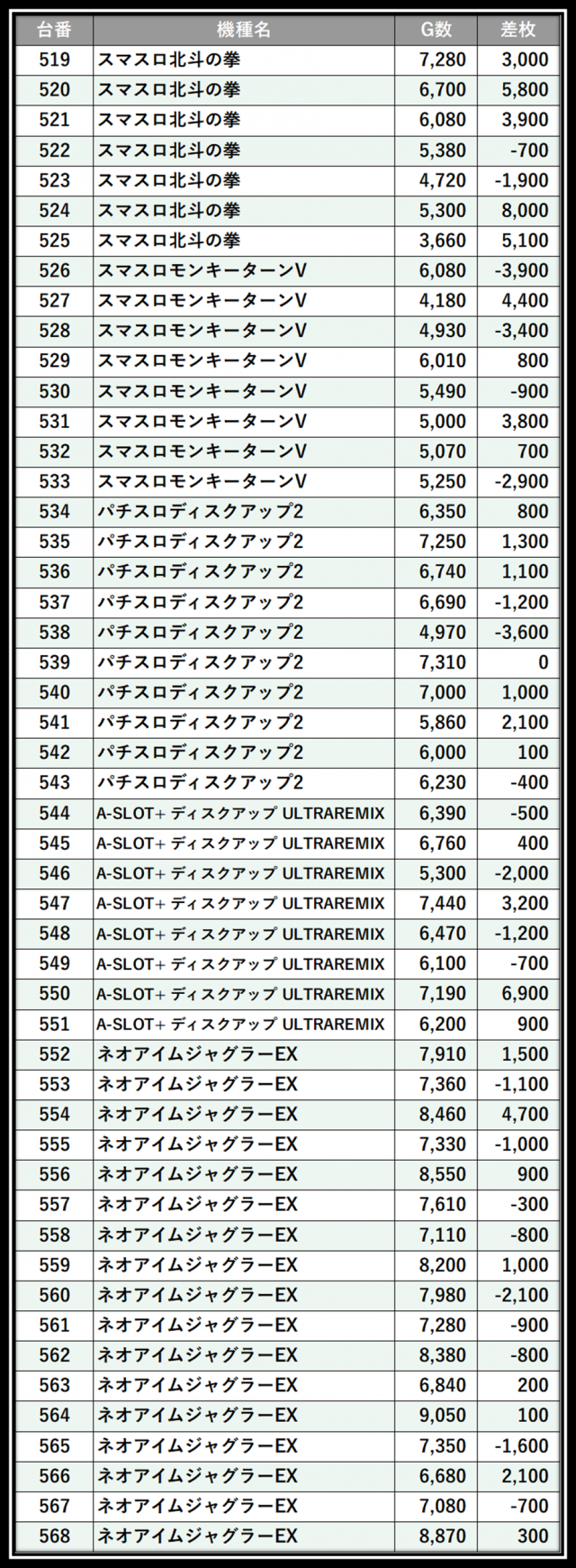 https://cdn.p-town.dmm.com/editor/__0_rakudan/＿＿＿格付け用/0416エクスアリーナ/101.png