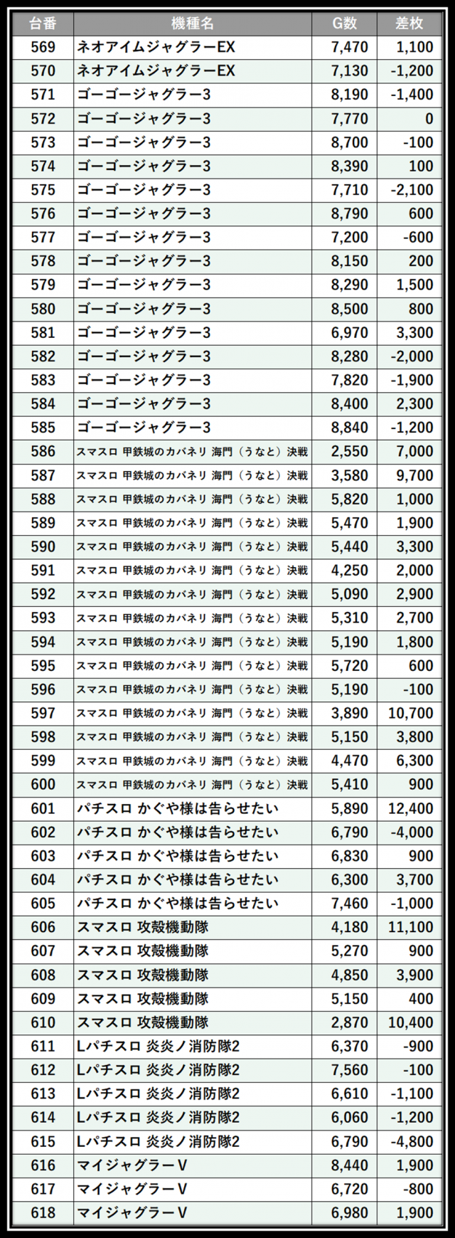 https://cdn.p-town.dmm.com/editor/__0_rakudan/＿＿＿格付け用/0416エクスアリーナ/102.png