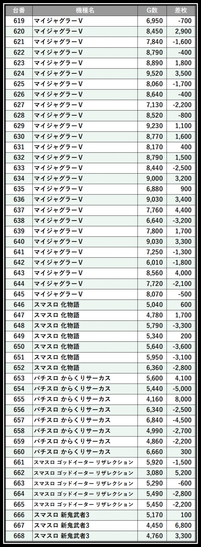 https://cdn.p-town.dmm.com/editor/__0_rakudan/＿＿＿格付け用/0416エクスアリーナ/103.png