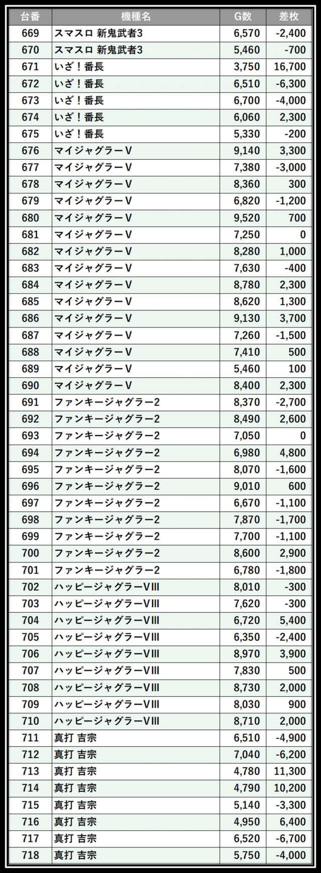 https://cdn.p-town.dmm.com/editor/__0_rakudan/＿＿＿格付け用/0416エクスアリーナ/104.png